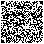 QR code with License Prmits For Occupations contacts
