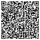 QR code with Gutta Family Ent contacts