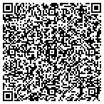 QR code with East Coast Gate Operators Inc contacts