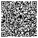 QR code with Indy Kuts contacts