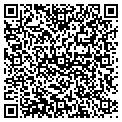 QR code with Itmightbethat contacts