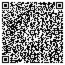 QR code with Potter Chad MD contacts