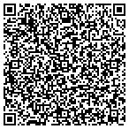 QR code with Kerneliservices Portable Storage in Memphis, TN contacts