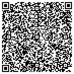 QR code with Kerneliservices Portable Toilets in Memphis, TN contacts