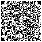 QR code with Renovations With Panache contacts
