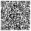 QR code with Knapproxanne contacts