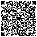 QR code with Mathis S contacts