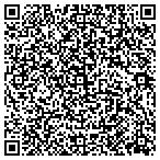 QR code with Sunnyside Painting and Wallpapering contacts