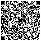 QR code with Memphis Board of Solicitations contacts