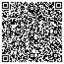 QR code with Memphis Specalized Labs contacts