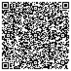 QR code with Memphis Vein Center contacts