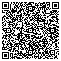 QR code with Lovell Gail contacts