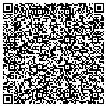 QR code with Painters In Naperville Services contacts