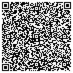 QR code with Mold Removal in Memphis, TN contacts