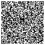 QR code with Med-Scribe Transcription of S contacts