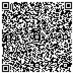 QR code with Cardiovascular Consultants Pc contacts