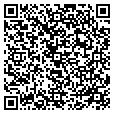 QR code with Pathgroup contacts