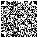 QR code with Mikehelps contacts