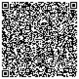 QR code with Painting Services Interior/ Exterior - Illiniois contacts