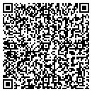 QR code with Porter's Security contacts