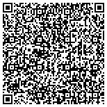 QR code with Protection 1 Home Security Memphis contacts