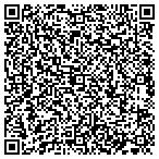 QR code with Totha Investment Group Properties Inc contacts