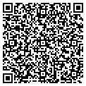 QR code with Netswork Inc contacts