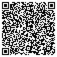 QR code with RateTranz contacts