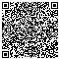 QR code with Honesty Painting contacts