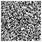 QR code with stephen albrights foreclosure clean up contacts