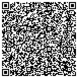 QR code with Storage Containers in Memphis, TN contacts