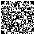 QR code with Larson Painting contacts