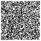 QR code with Mike Bocockdba Bocock Painting contacts