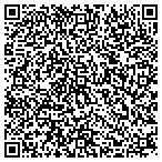 QR code with Triangle Life Cycle Assessment contacts