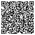 QR code with Ruffwork contacts
