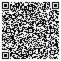 QR code with Shayco contacts