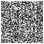 QR code with Wilkins Solutions: Fitness Equipment, Playground Equipment, Patio Furniture and More! contacts