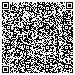 QR code with Wilkins Solutions: Fitness Equipment, Playground Equipment, Patio Furniture and More! contacts