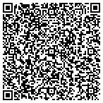 QR code with Roger Rhoades Painting contacts