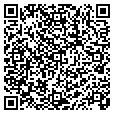 QR code with Sw4 LLC contacts