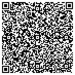 QR code with Around The Clock Locksmith contacts