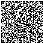 QR code with The Scratch Patch Usa - Mineral World contacts