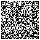 QR code with Miller Peter H MD contacts