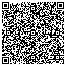 QR code with M G C Painting contacts