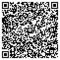 QR code with Schmidt Guy MD contacts