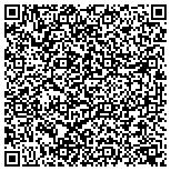 QR code with Expert Lock & Locksmith Master contacts