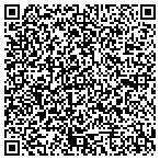 QR code with Bradley J Pickhardt MD contacts