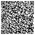QR code with Hilltop Partners contacts