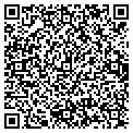 QR code with Anti Bug Guys contacts