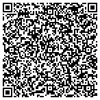 QR code with Brookshire Real Estate Investment Group LLC contacts